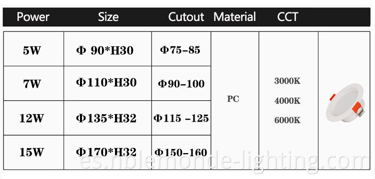 spot downlight